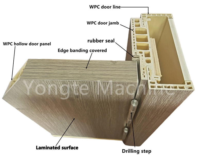 Alur Produksi Pintu WPC